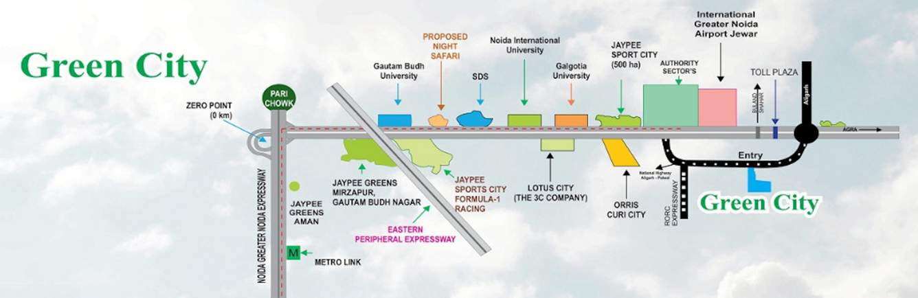  green city Location Plan