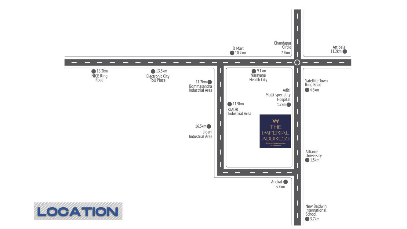  the imperial address phase ii Location Plan