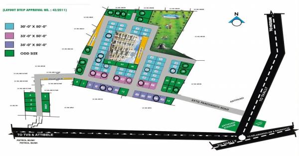 Layout Plan gateway Layout Plan