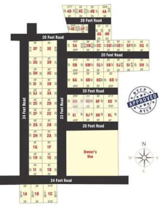  rv garden Master Plan