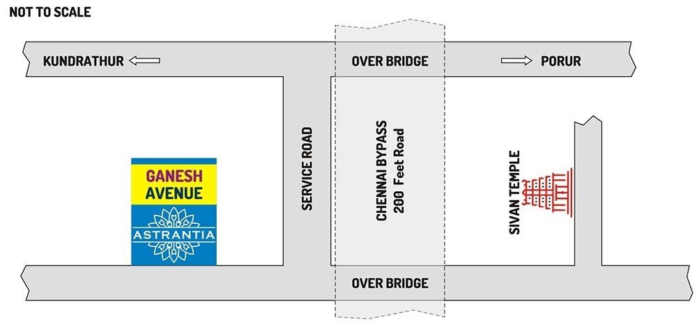  astrantia villas Location Plan