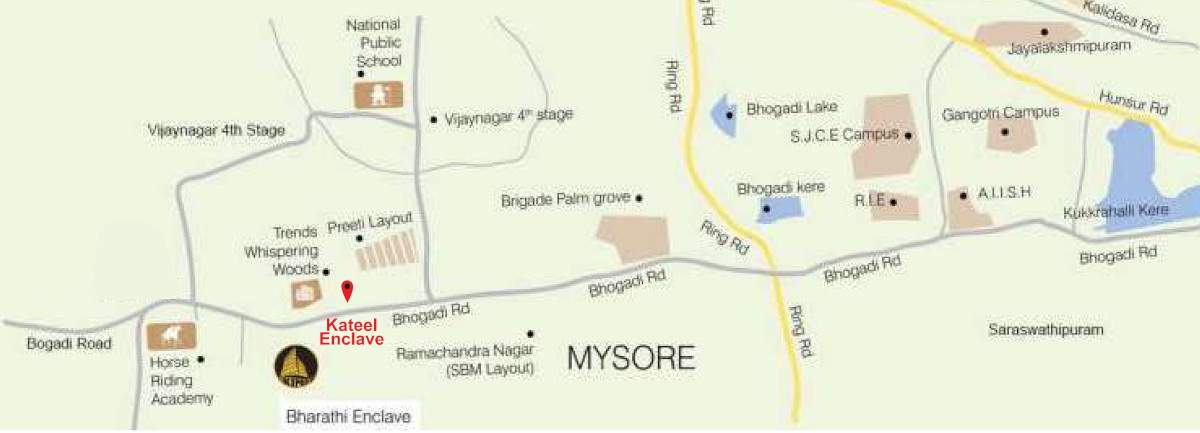  kateel Location Plan