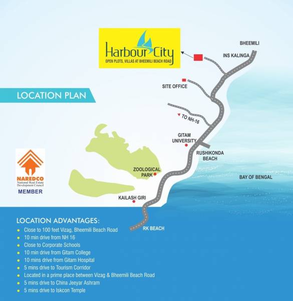  harbour-city Location Plan