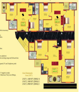  devi vallabha Cluster Plan