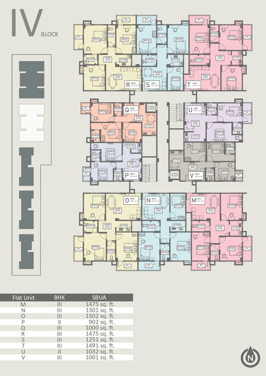  bg heights Cluster Plan
