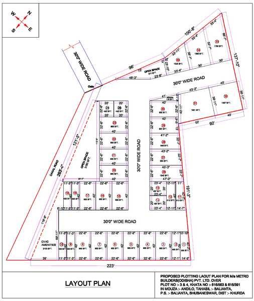  premia phase iii a Master Plan