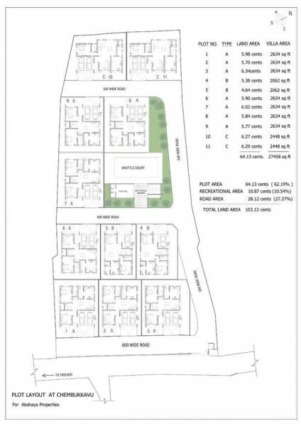 Master Plan happy-homes Master Plan