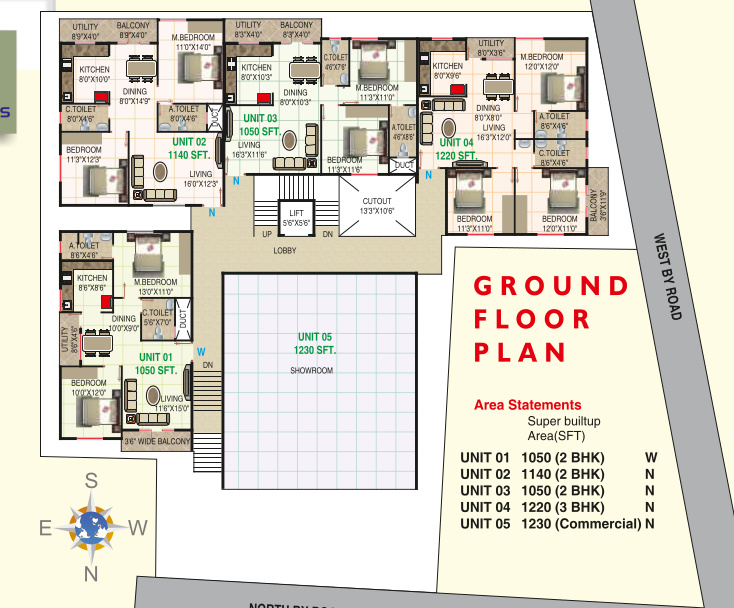  panorama Cluster Plan