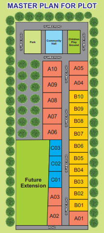  a-and-s-homes-dream-villa Master Plan
