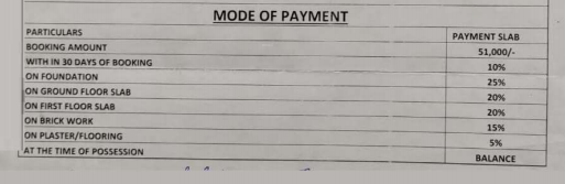 sapphire-majestic Construction Linked Payment (CLP)
