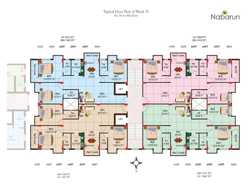  nabarun Cluster Plan