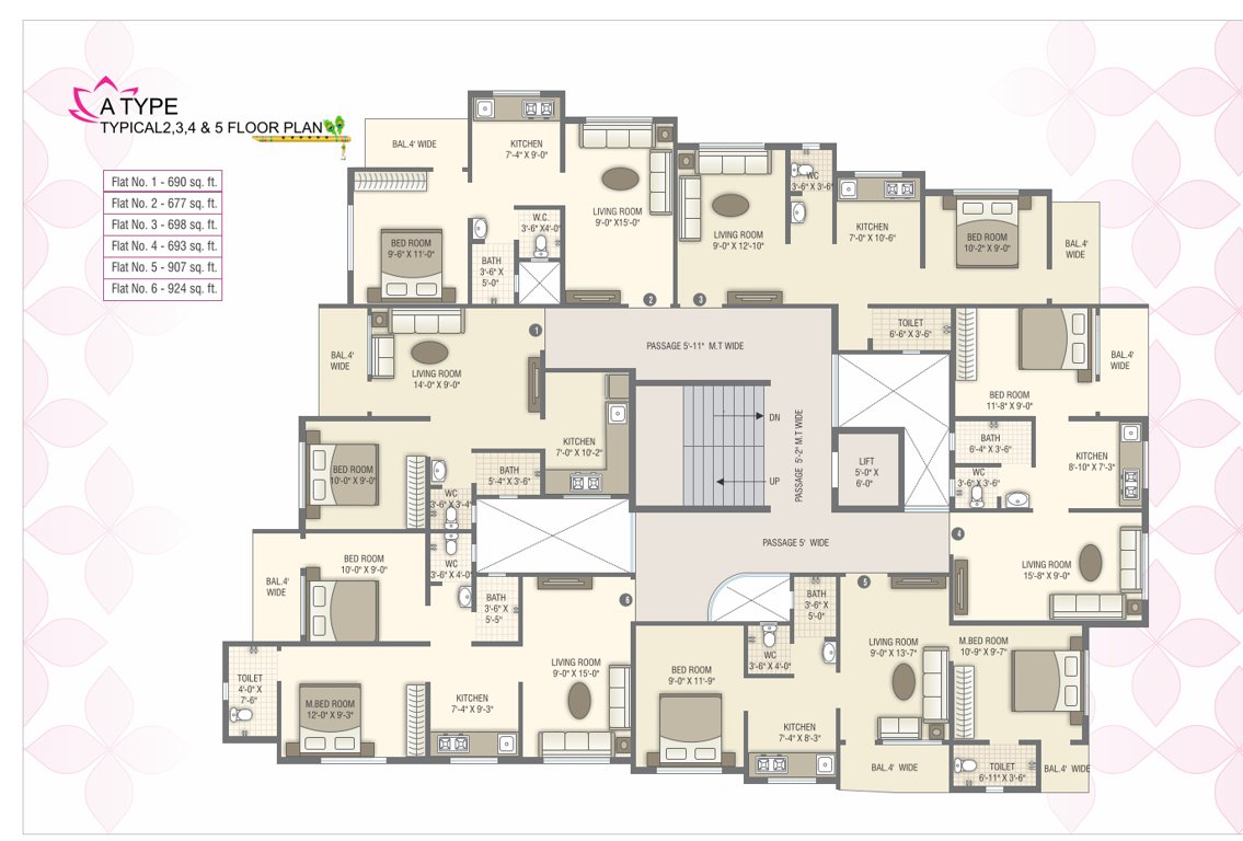 shree vishnu datt residency Cluster Plan