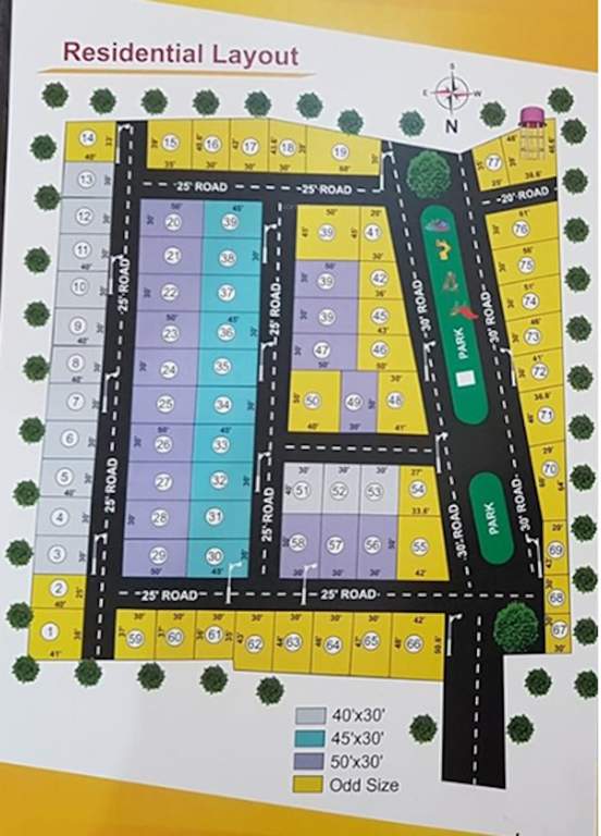  sri sai nagara Master Plan