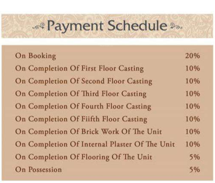 faii-residency Construction Linked Payment (CLP) Payment Plan
