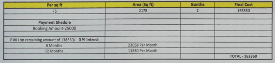 infra Construction Linked Payment (CLP) Payment Plan