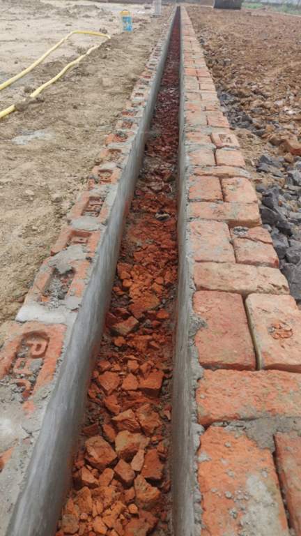 ratan vihar plots Plot