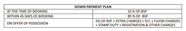 bbd-green-city-sunbreeze-1 Down Payment Payment Plan