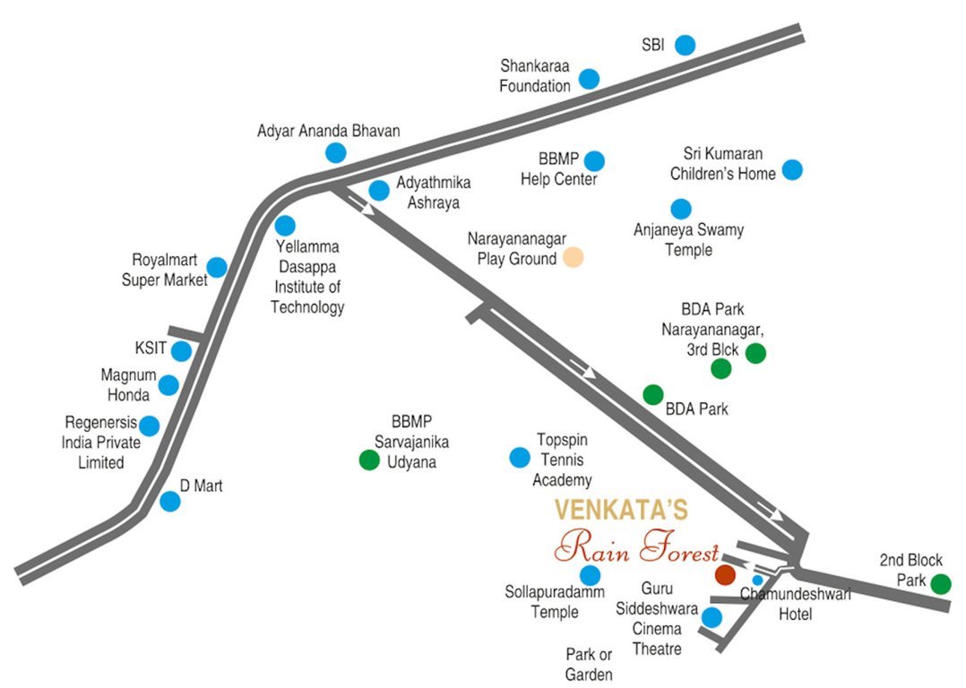  rain forest Location Plan