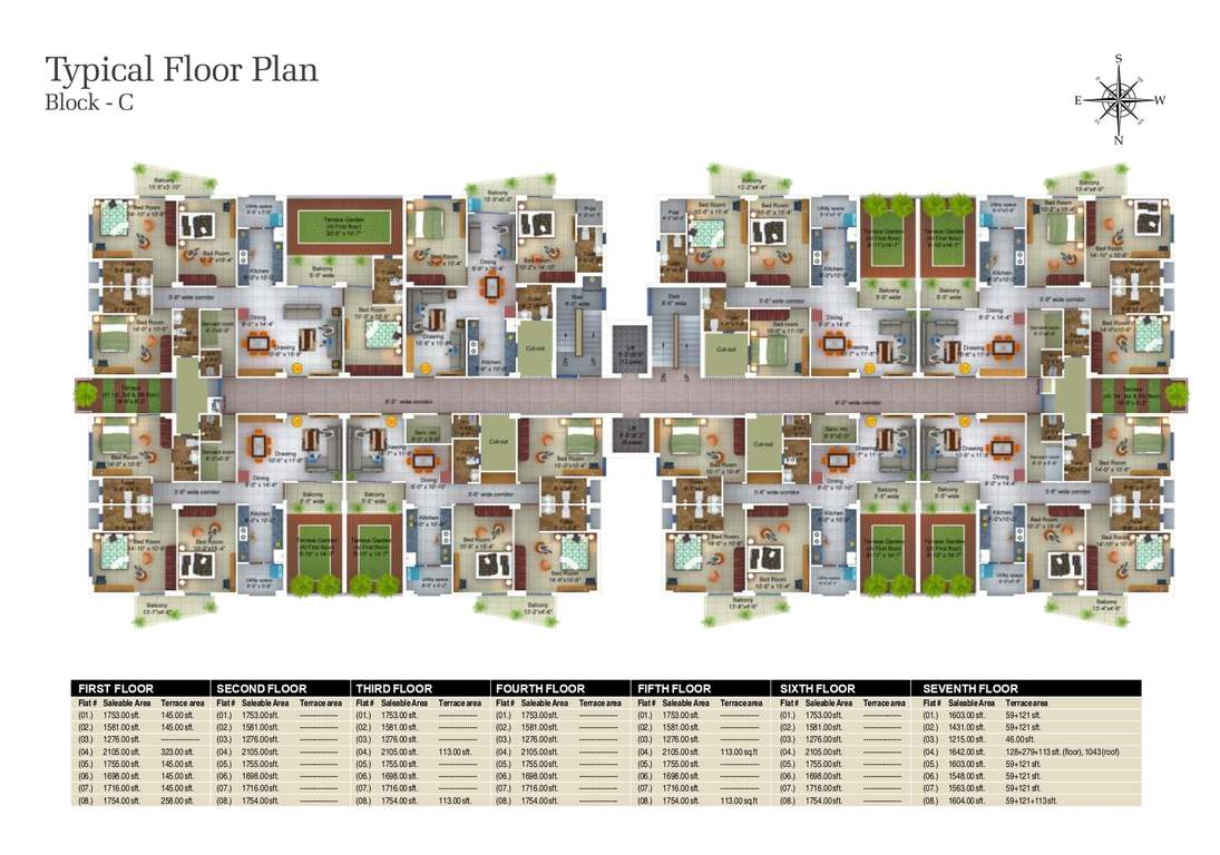  genx landmark Cluster Plan