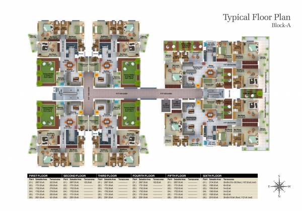  genx-landmark Cluster Plan