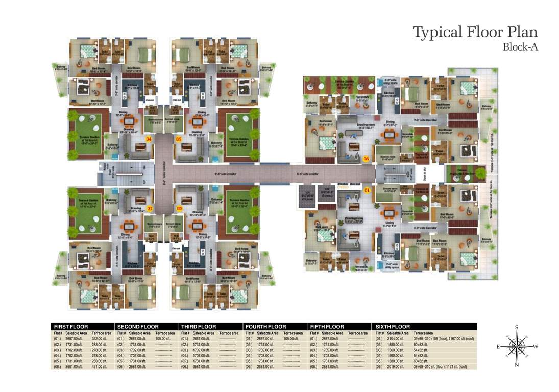  genx landmark Cluster Plan
