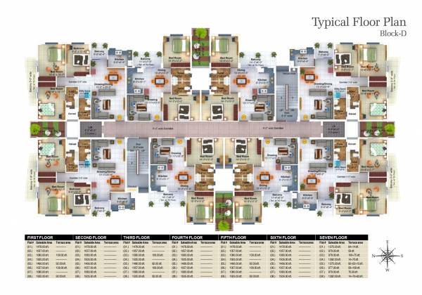  genx-landmark Cluster Plan