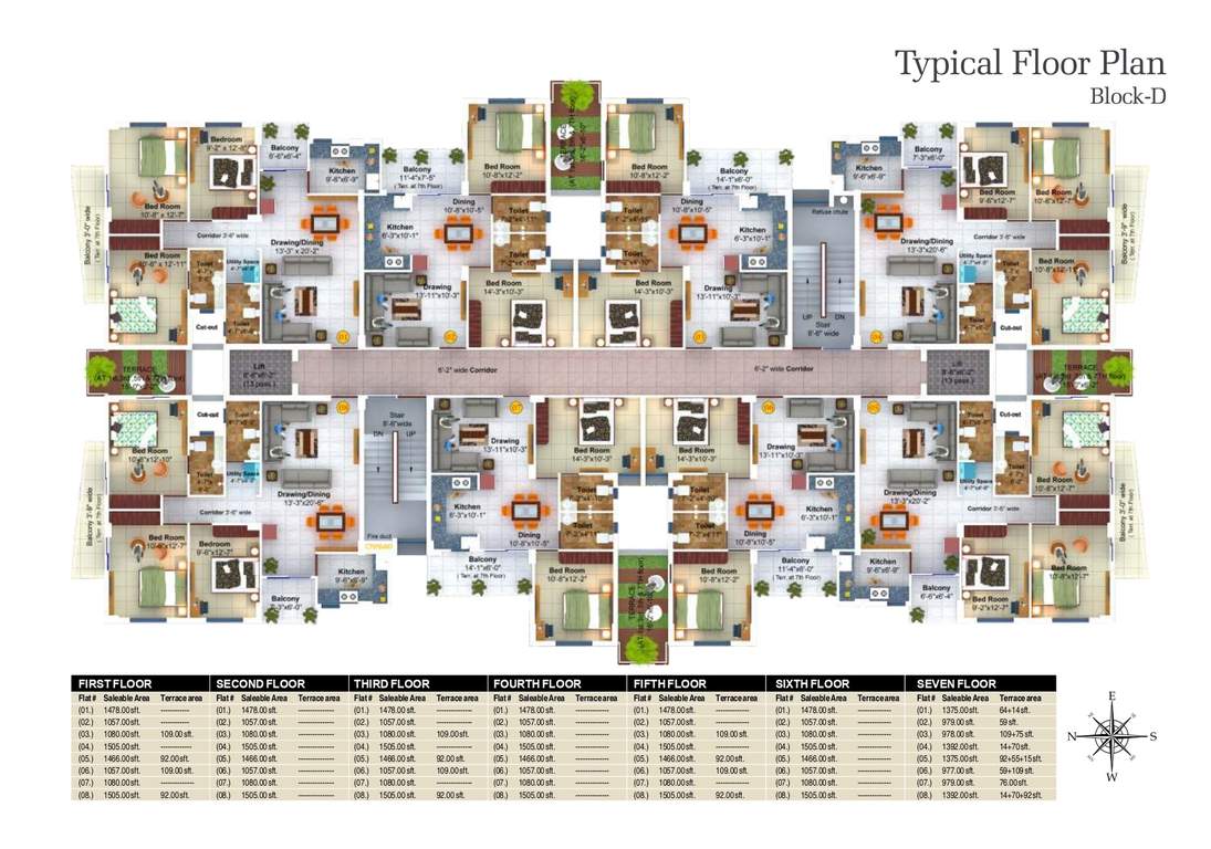  genx landmark Cluster Plan