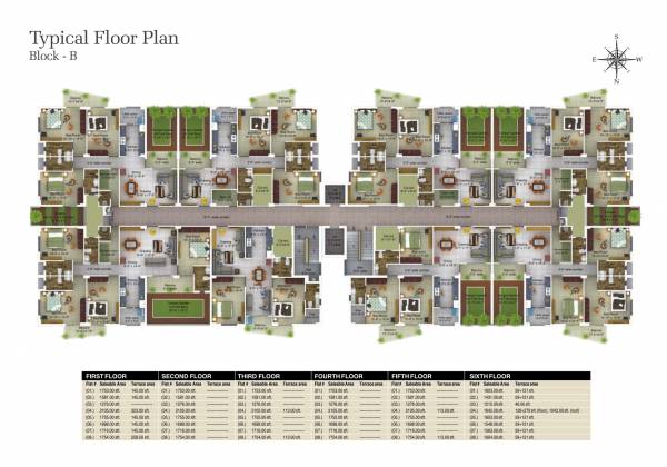  genx-landmark Cluster Plan