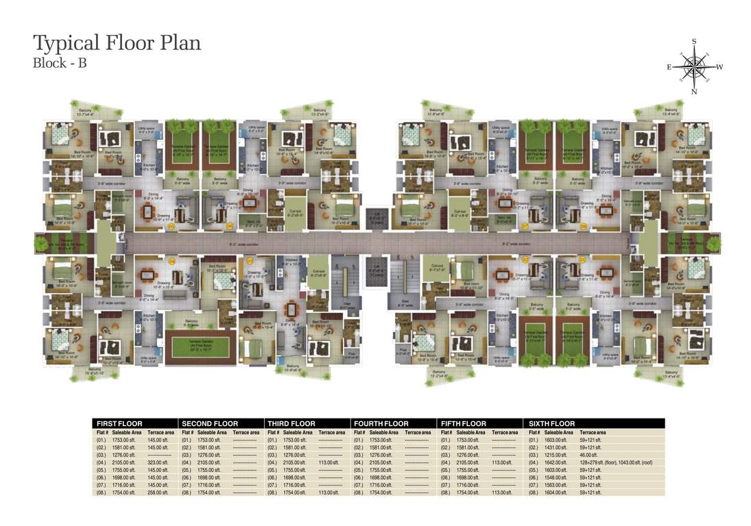  genx landmark Cluster Plan