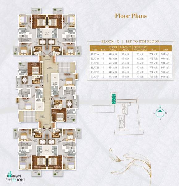  shreejoni C Cluster Plan from 1st to 8th Floor