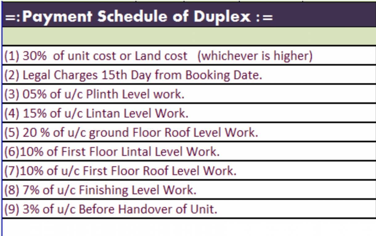 highland-city-villa Construction Linked Payment (CLP) Payment Plan