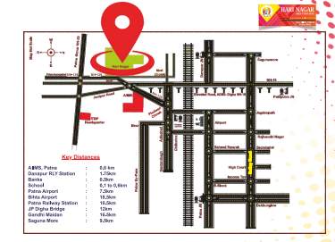  hari nagar group housing Location Plan
