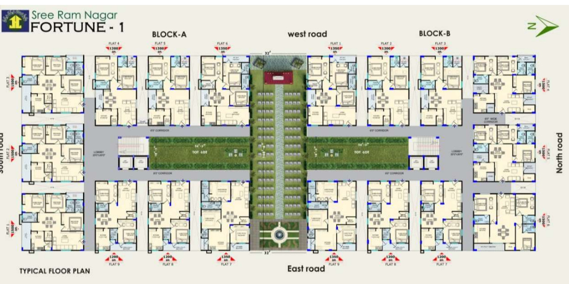 sree ram nagar fortune 1 Cluster Plan