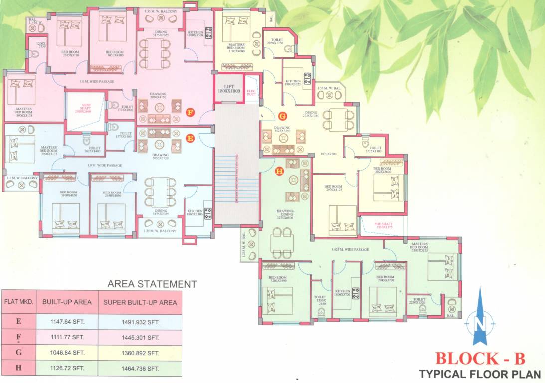 char chinar Tower B Cluster Plan