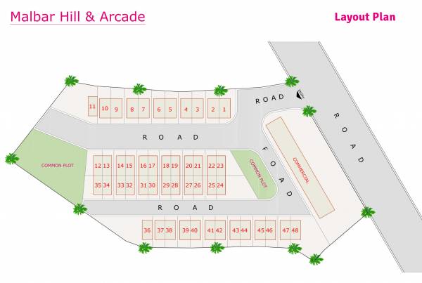  malbar-hill-and-arcade Layout Plan