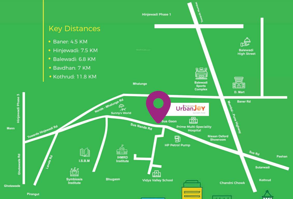  urbanjoy Location Plan