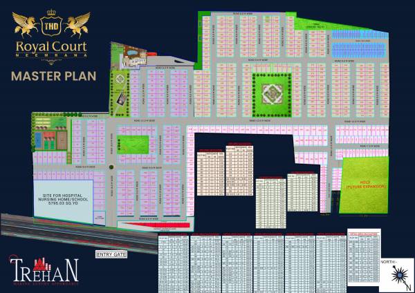 Master Plan plotting-royal-court Master Plan