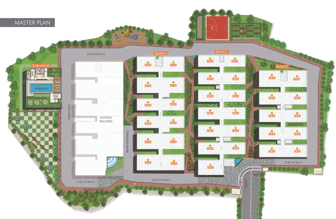  nivriti Master Plan