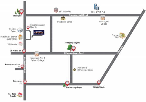 Location Plan cosmos Location Plan