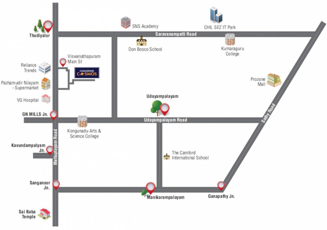 cosmos Location Plan