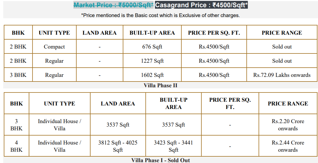 cosmos Subvention Scheme Payment Plan