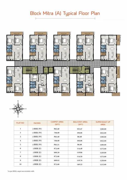  4-blocks Block A Cluster Plan for Typical Floor