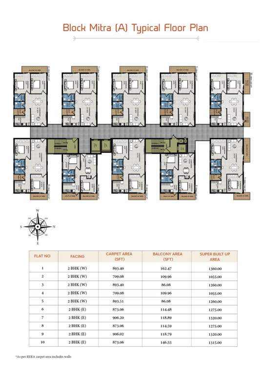  4 blocks Block A Cluster Plan for Typical Floor