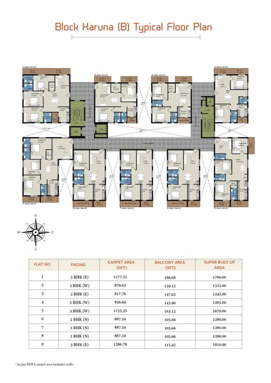  4 blocks Block B Cluster Plan for Typical Floor