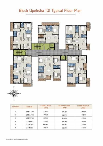  4-blocks Block D Cluster Plan for Typical Floor