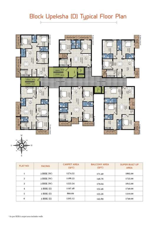  4 blocks Block D Cluster Plan for Typical Floor