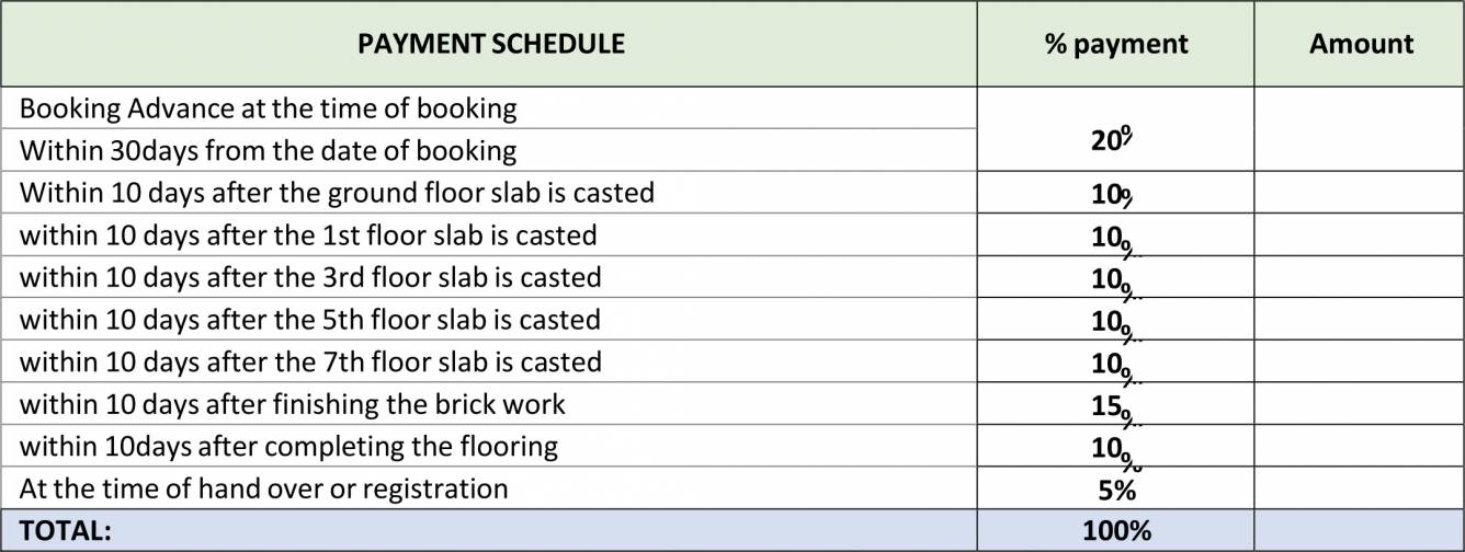 4-blocks Construction Linked Payment (CLP) Payment Plan