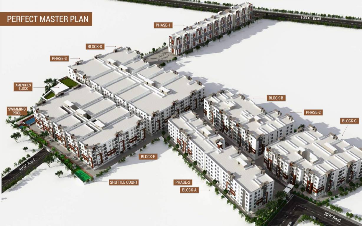  sri tirumala millennium phase ii block a Master Plan