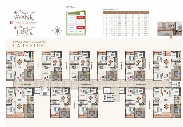  s-raghupathi-county Avani Cluster Plan