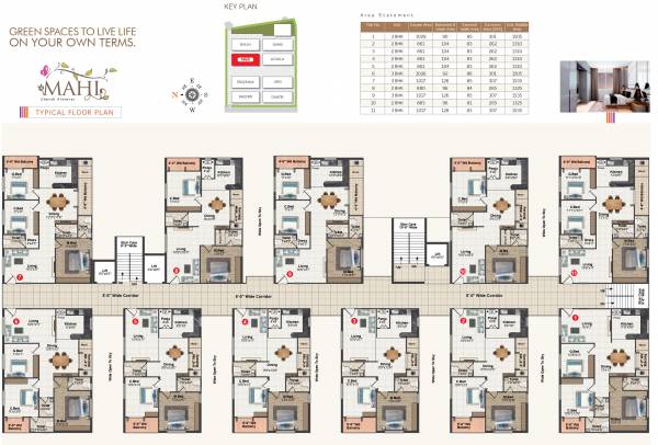  s-raghupathi-county Mahi Cluster Plan